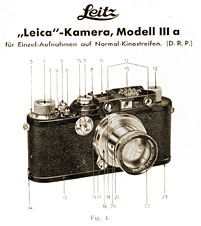 aus Leica Gebrauchsanweisung von 1936